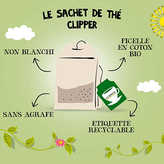 Thé Vert Citron BIO - CLIPPER®