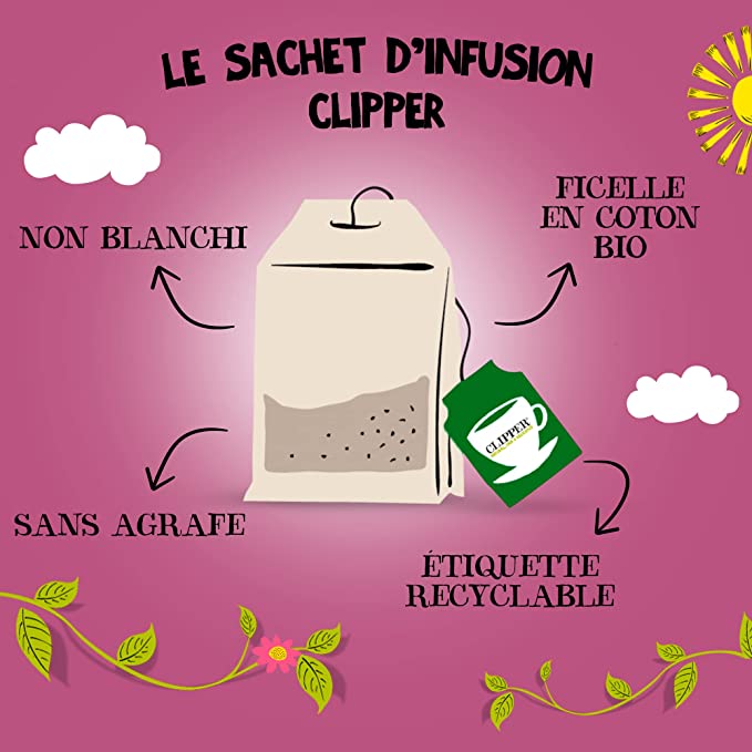 Clipper : Infusion Bio Detox Saveur Fruits Rouges - 20 sachets -  Coffee-Webstore